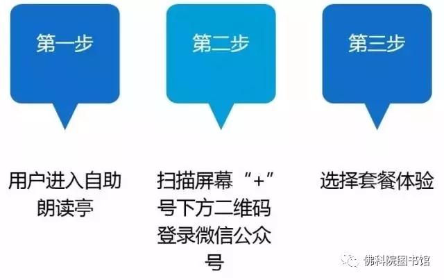 朗读亭玩法，朗读亭厂家教你怎么玩